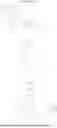 Fig. 249 - COMPOUND FOR ORGANIC OPTOELECTRONIC DEVICE, COMPOSITION FOR ORGANIC OPTOELECTRONIC DEVICE, ORGANIC OPTOELECTRONIC DEVICE, AND DISPLAY DEVICE