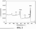 Fig. 03 - QUANTUM DOTS LIGHT EMITTING DIODE, DISPLAY APPARATUS, AND METHOD OF FABRICATING QUANTUM DOTS LIGHT EMITTING DIODE