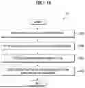Fig. 17 - DISPLAY DEVICE