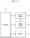 Fig. 15 - DISPLAY DEVICE AND FOLDABLE DISPLAY DEVICE