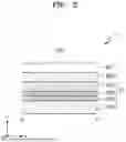 Fig. 03 - DISPLAY APPARATUS