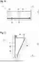Fig. 07 - SOWING DEVICE