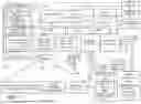 Fig. 14 - CONTROLLING AN AGRICULTURAL HARVESTER BASED UPON MATERIAL OTHER THAN GRAIN (MOG) CONTENT CHARACTERISTICS