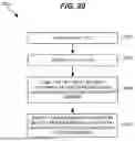 Fig. 21 - TREAT RETAINING PET TOY