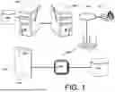 Fig. 02 - Pet Interactive System