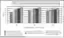 Fig. 01 - METHOD FOR WEED CONTROL IN LAWN OR TURF