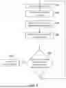 Fig. 06 - REFILLABLE ARTICLE AND METHOD