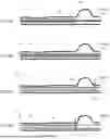 Fig. 08 - IMAGING SYSTEM INCLUDES IMAGING PROBE AND DELIVERY DEVICES
