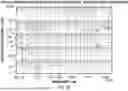 Fig. 05 - SIGNAL COORDINATED DELIVERY OF LASER THERAPY