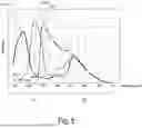 Fig. 06 - MEDICAL IMAGING SYSTEMS AND METHODS