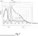Fig. 08 - MEDICAL IMAGING SYSTEMS AND METHODS