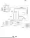 Fig. 15 - MEDICAL IMAGING SYSTEMS AND METHODS