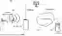 Fig. 01 - Wearable Physiological Signal Sensing System