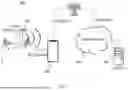 Fig. 02 - Wearable Physiological Signal Sensing System