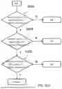 Fig. 06 - Wearable Physiological Signal Sensing System