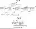 Fig. 02 - BIOLOGICAL INFORMATION MEASUREMENT DEVICE AND VARIABLE FILTER CIRCUIT