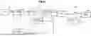 Fig. 10 - BIOLOGICAL INFORMATION MEASUREMENT DEVICE AND VARIABLE FILTER CIRCUIT