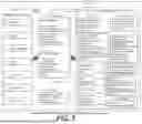Fig. 08 - PRESSURE ULCER PREVENTION SYSTEM