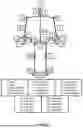 Fig. 05 - VIRTUAL REMOTE TELE-PHYSICAL EXAMINATION SYSTEMS