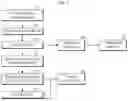 Fig. 02 - VIRTUAL REALITY-BASED PAIN DIAGNOSIS SYSTEM FOR NEUROPATHIC PAIN