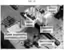 Fig. 43 - Non-Destructive Pressure-Assisted Tissue Stiffness Measurement Apparatus