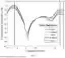 Fig. 05 - SYSTEMS AND METHODS FOR WIRELESS NEUROSENSING