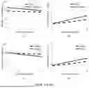Fig. 10 - SYSTEMS AND METHODS FOR WIRELESS NEUROSENSING