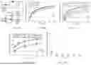 Fig. 11 - SYSTEMS AND METHODS FOR WIRELESS NEUROSENSING