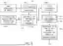 Fig. 05 - Smart Mammography Image Acquisition System and Method
