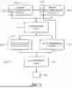 Fig. 06 - Smart Mammography Image Acquisition System and Method