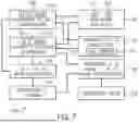 Fig. 07 - Smart Mammography Image Acquisition System and Method