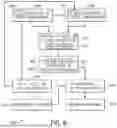 Fig. 08 - Smart Mammography Image Acquisition System and Method