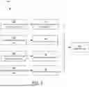 Fig. 03 - Respiration Detection