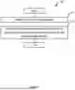 Fig. 04 - LUNG FUNCTION TESTING