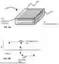 Fig. 03 - ULTRASOUND MEASURING PULSER RECEIVER SYSTEMS AND METHODS