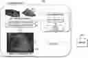 Fig. 01 - SUPPLEMENTED ULTRASOUND