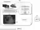 Fig. 06 - SUPPLEMENTED ULTRASOUND
