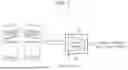 Fig. 02 - METHOD AND DEVICE FOR EXTRACTING QUANTITATIVE INFORMATION IN MEDICAL ULTRASOUND