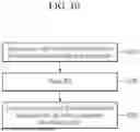 Fig. 11 - METHOD AND DEVICE FOR EXTRACTING QUANTITATIVE INFORMATION IN MEDICAL ULTRASOUND