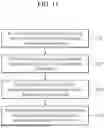 Fig. 12 - METHOD AND DEVICE FOR EXTRACTING QUANTITATIVE INFORMATION IN MEDICAL ULTRASOUND