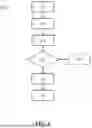 Fig. 02 - RELIABLIITY ASSESSMENT OF CARDIAC PARAMETER MEASUREMENTS
