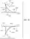 Fig. 14 - System and Method for Fluid Ingress Control for a Skin Grafting System