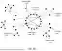 Fig. 03 - SYSTEMS, METHODS, AND PROGRAM PRODUCTS FOR A DISTRIBUTED DIGITAL ASSET NETWORK WITH RAPID TRANSACTION SETTLEMENTS UTILIZING AGENTS