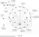 Fig. 04 - SYSTEMS, METHODS, AND PROGRAM PRODUCTS FOR A DISTRIBUTED DIGITAL ASSET NETWORK WITH RAPID TRANSACTION SETTLEMENTS UTILIZING AGENTS