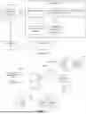 Fig. 05 - SYSTEMS, METHODS, AND PROGRAM PRODUCTS FOR A DISTRIBUTED DIGITAL ASSET NETWORK WITH RAPID TRANSACTION SETTLEMENTS UTILIZING AGENTS