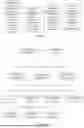 Fig. 07 - SYSTEMS, METHODS, AND PROGRAM PRODUCTS FOR A DISTRIBUTED DIGITAL ASSET NETWORK WITH RAPID TRANSACTION SETTLEMENTS UTILIZING AGENTS