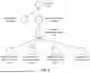 Fig. 12 - SYSTEMS, METHODS, AND PROGRAM PRODUCTS FOR A DISTRIBUTED DIGITAL ASSET NETWORK WITH RAPID TRANSACTION SETTLEMENTS UTILIZING AGENTS