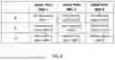 Fig. 17 - SYSTEMS, METHODS, AND PROGRAM PRODUCTS FOR A DISTRIBUTED DIGITAL ASSET NETWORK WITH RAPID TRANSACTION SETTLEMENTS UTILIZING AGENTS