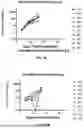Fig. 06 - METHODS AND APPARATUSES FOR TARGETED TUMOR-SPECIFIC ABLATION