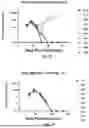 Fig. 08 - METHODS AND APPARATUSES FOR TARGETED TUMOR-SPECIFIC ABLATION